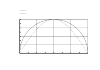 tvgrid 26 sine and semicircle